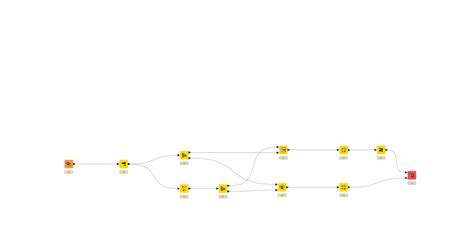 CountIf and SumIf – KNIME Community Hub.
